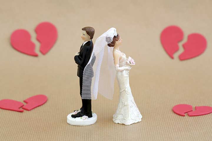 الأزهر: بدعة الاحتفال بالطلاق مرفوضة في الشريعة الإسلامية