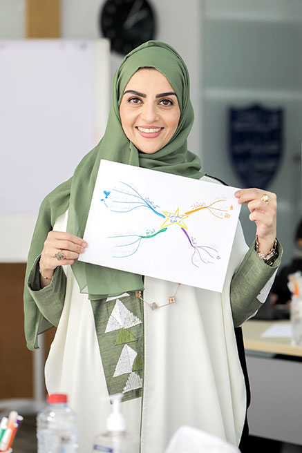 د. منيرة الرحماني: الخرائط الذهنية تحافظ على الفكر الإبداعي المستدام