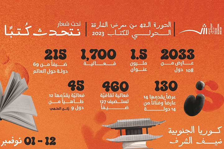 انطلاق فعاليات معرض الشارقة الدولي للكتاب 2023 تحت شعار 